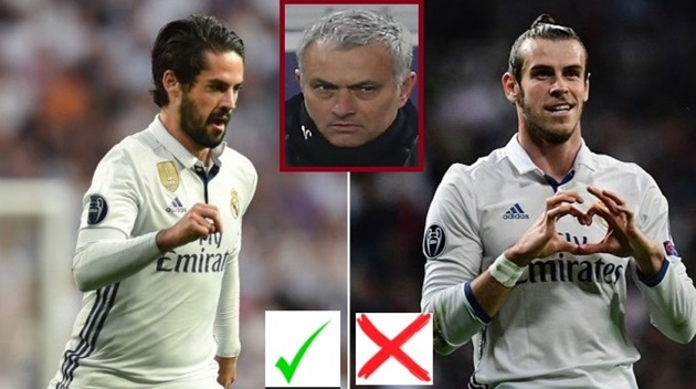 Ảnh bài viết Tham vọng Mourinho: "đòn gió" Bale, "đòn thật" Isco?