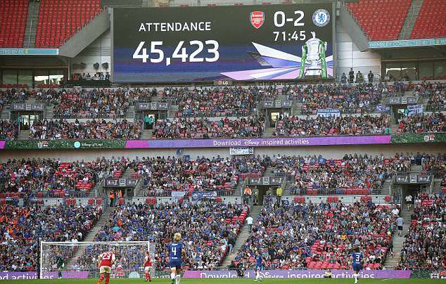 Chung kết FA Cup: Quật ngã Arsenal, nữ Chelsea lên ngôi vô địch 
