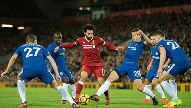 Ảnh bài viết 2 nút thắt khiến Liverpool khó vô địch Champions League