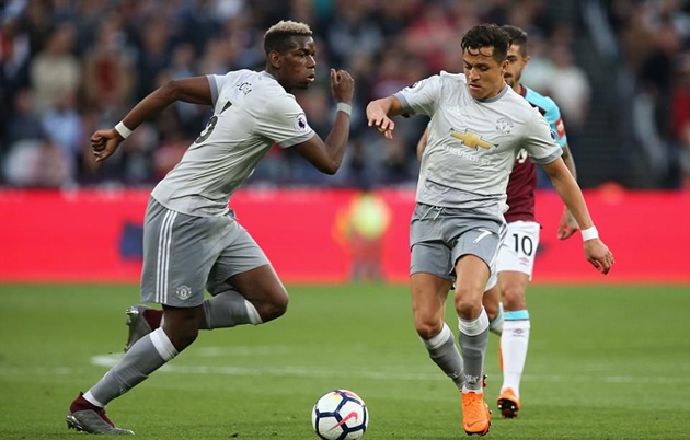 5 điểm nhấn West Ham 0-0 Man Utd: Adrian lên đồng; Mùa hè bận rộn của Mourinho