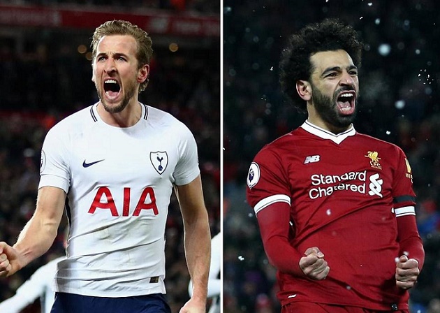 Ảnh bài viết 9 cầu thủ có thể vượt qua Messi, Ronaldo, Neymar ở World Cup 2018 (Kỳ cuối)