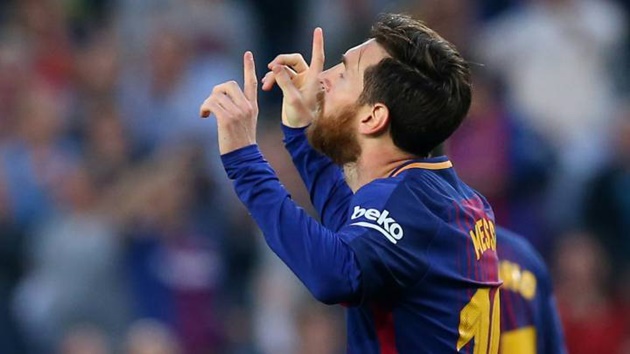 Chiếc giày vàng châu Âu: Messi giữ thế thượng phong