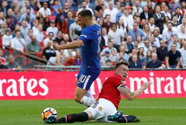 Fan M.U rơi vào khủng hoảng vì cú sốc Lukaku, Phil Jones