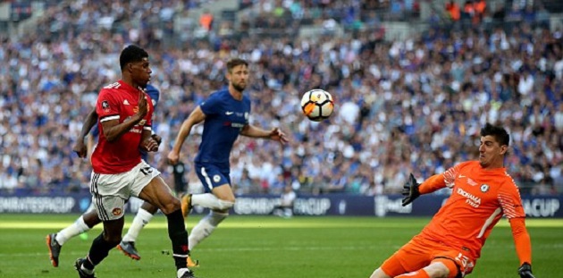 TRỰC TIẾP Chelsea 1-0 Man Utd: Hoan hô Courtois (KẾT THÚC)