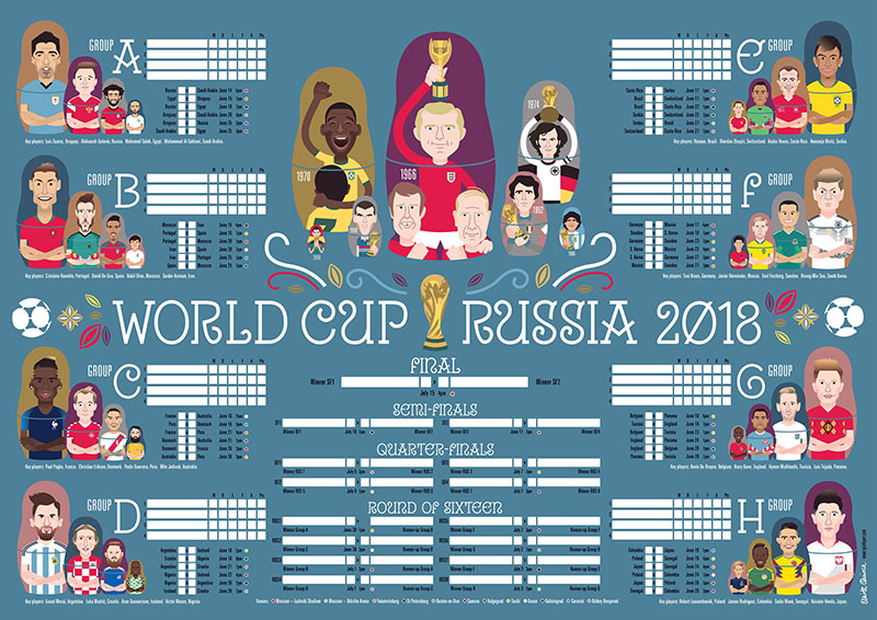 Biếm họa các tuyển thủ thao thức chờ khai mạc World Cup