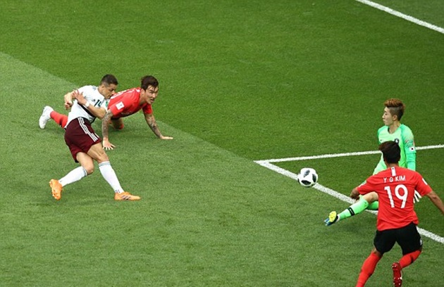 Ảnh bài viết 5 điểm nhấn Hàn Quốc 1-2 Mexico: Chicharito gọi, Son Heung Min trả lời