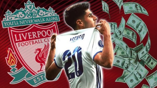 Ảnh bài viết NÓNG: Asensio lên tiếng sau tin đồn chuyển đến Liverpool với giá kỷ lục