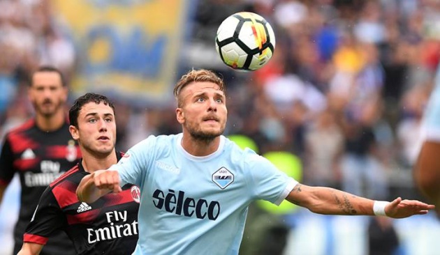 Ảnh bài viết Tiền đạo Lazio đồng ý chuyển sang AC Milan