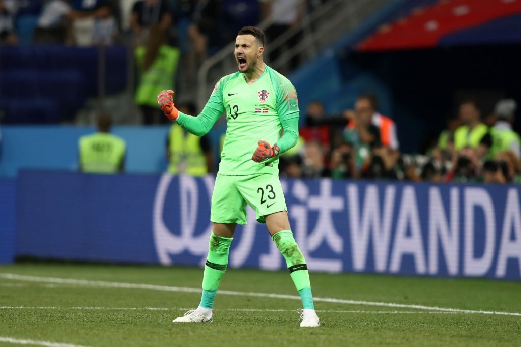 Chấm điểm Croatia: Vinh danh Subasic