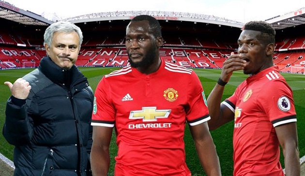 2 trận Tứ kết đêm nay quyết định chiến lược của Man United ở mùa giải mới?