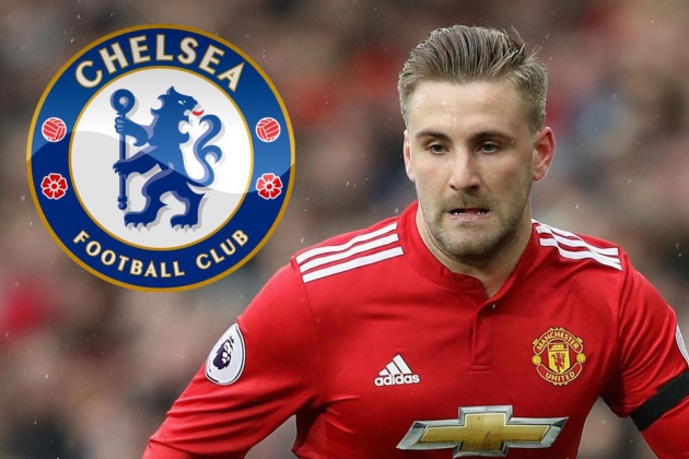 Ảnh bài viết Man Utd mua Alex Sandro, đẩy Shaw đến Chelsea?