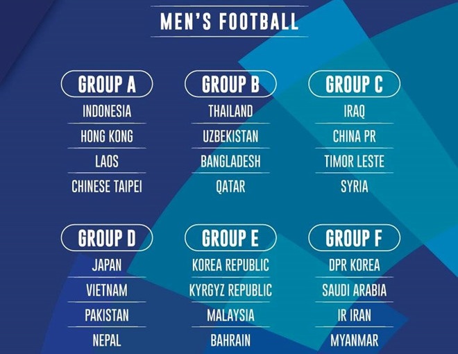 Ảnh bài viết AFC muốn Indonesia bốc thăm lại môn bóng đá nam ở ASIAD 2018