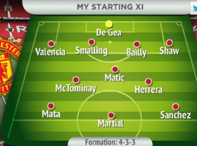 Man Utd sẽ ra sân với đội hình nào ở trận mở màn gặp Leicester?