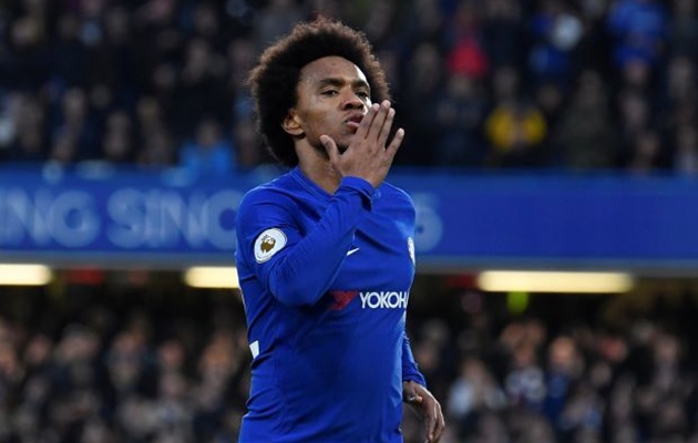 Ảnh bài viết NÓNG: Willian đã ra quyết định về tương lai