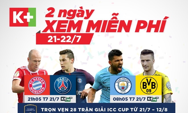 Xem miễn phí lượt trận đầu tiên của ICC 2018 trên K+