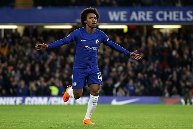 Đội hình nào phù hợp cho Willian nếu về Man Utd?