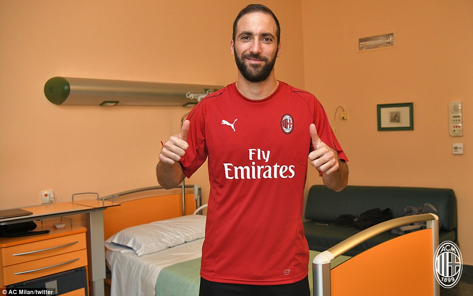 Ảnh bài viết CHÍNH THỨC: Gonzalo Higuain gia nhập AC Milan