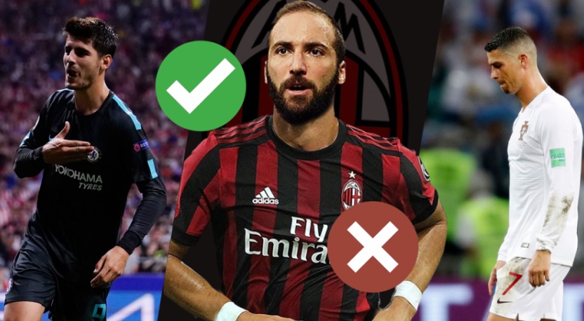 Ảnh bài viết Gonzalo Higuain đến Milan sẽ ảnh hưởng đến TTCN châu Âu như thế nào?