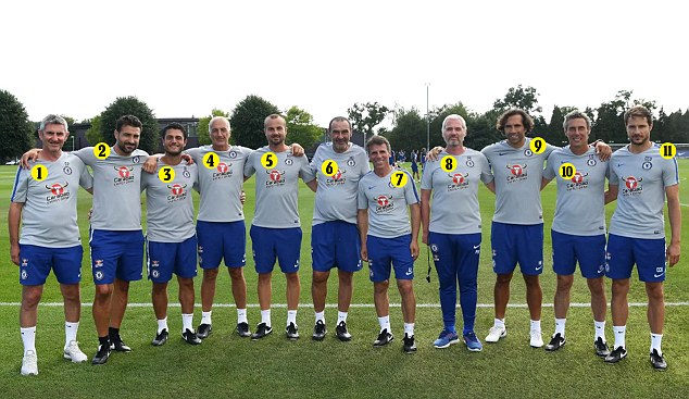 Ảnh bài viết HLV Sarri trình làng đội ngũ trợ lý hùng hậu trước đại chiến Man City