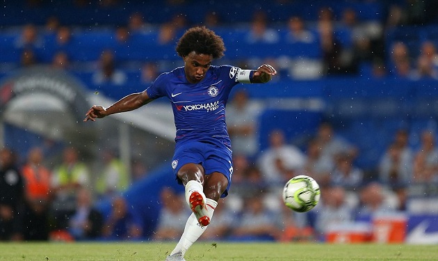 Ảnh bài viết 5 điểm nhấn Chelsea 0-0 Lyon: Sarri "quẩn quanh bế tắc", Willian không phải để bán 