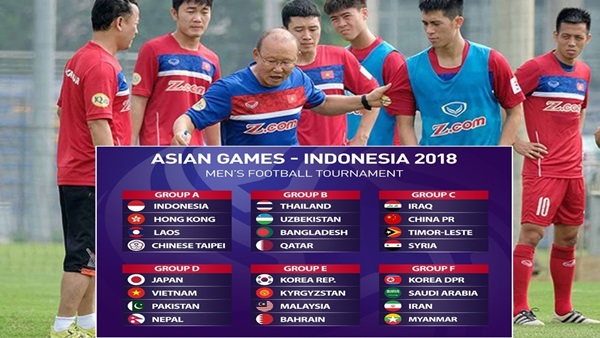 U23 Việt Nam: Đối thủ thầy trò Park Hang Seo mạnh đến đâu?