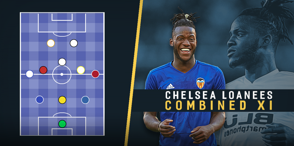 Đội hình cho mượn của Chelsea mùa 2018/19: Đồng đều mọi vị trí
