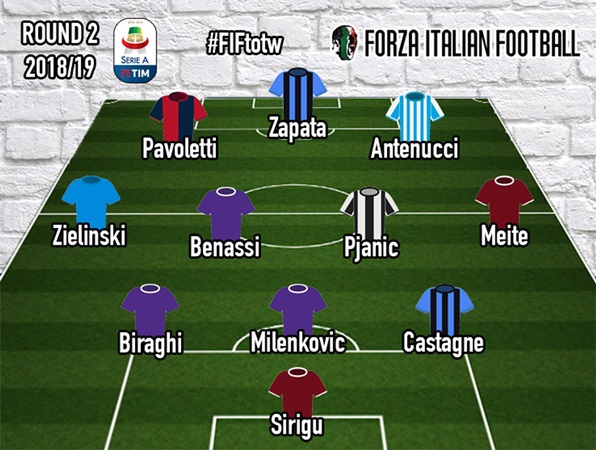 Đội hình tiêu biểu vòng 2 Serie A 2018/19: Fiorentina "độc bá"