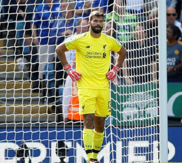 Ảnh bài viết Chấm điểm Liverpool: Klopp vứt gần 70 triệu bảng qua cửa sổ?