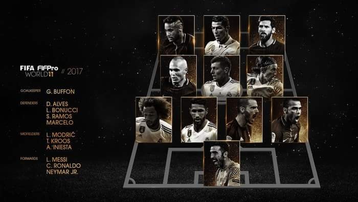 Tất cả 'Đội hình tiêu biểu của FIFA' từ 2005 đến nay: Những vì sao tinh tú!