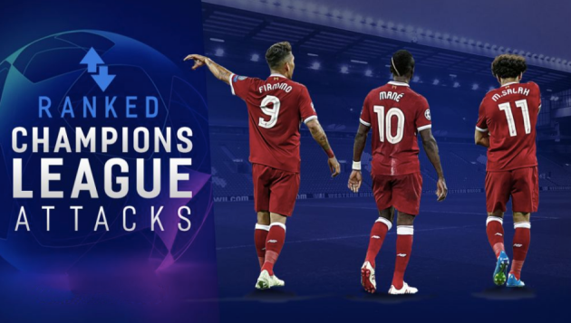 TOP 10 hàng công đáng chú ý nhất Champions League 2018/19