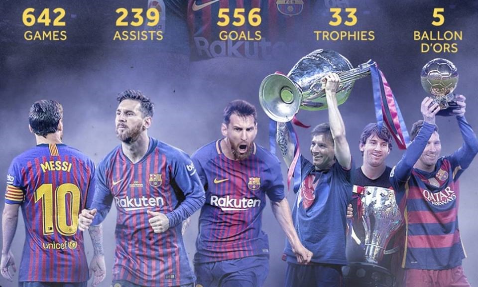 Ảnh bài viết Ngày này 18 năm trước, Lionel Messi đặt chân đến Barcelona
