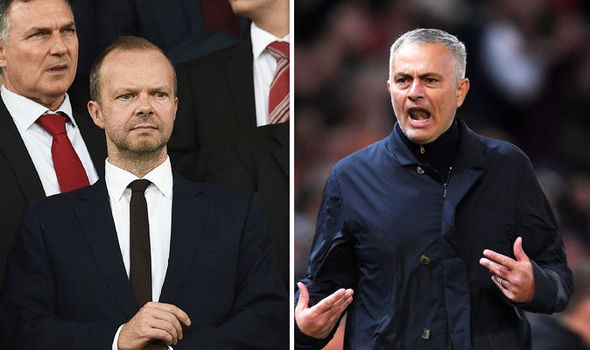 Ảnh bài viết Ed Woodward & Jose Mourinho: 2 ông đã sáng mắt ra chưa?