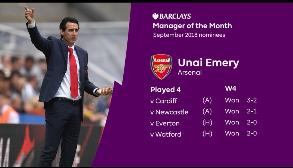 Ảnh bài viết Toàn thắng cả tháng, tại sao Emery không giành giải thưởng?