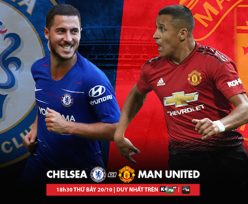 Trận Chelsea - MU: "Ngày về" của Mourinho