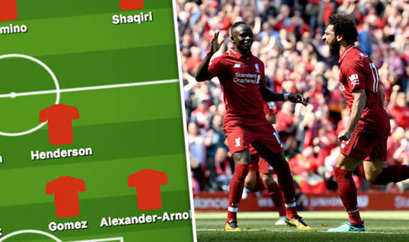 Ảnh bài viết Liverpool dùng đội hình nào khi Mane, Keita vắng mặt?