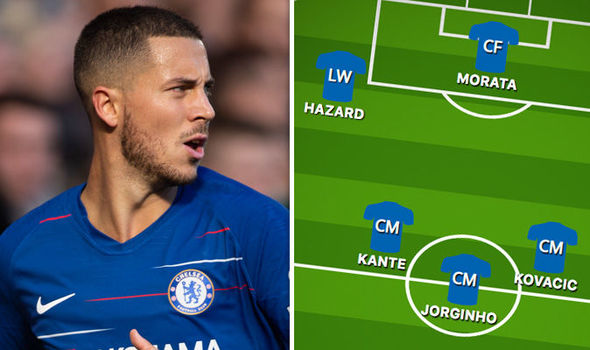 Ảnh bài viết Đấu Burnley, Chelsea ra sân với đội hình nào?