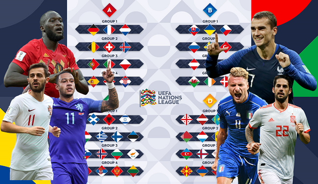 Đội hình kết hợp lí tưởng nhất vòng bán kết UEFA Nations League