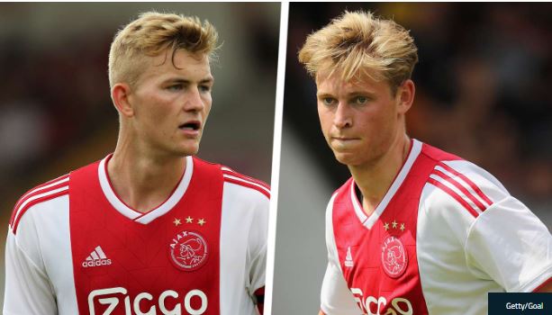 Top 10 sao mai Eredivisie được săn đón nhất hiện nay
