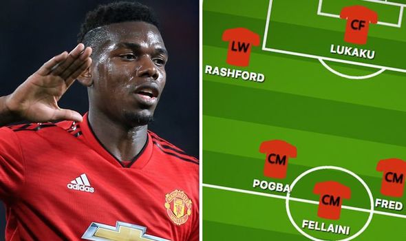 Ảnh bài viết Đấu Valencia, Man United ra sân với đội hình nào?