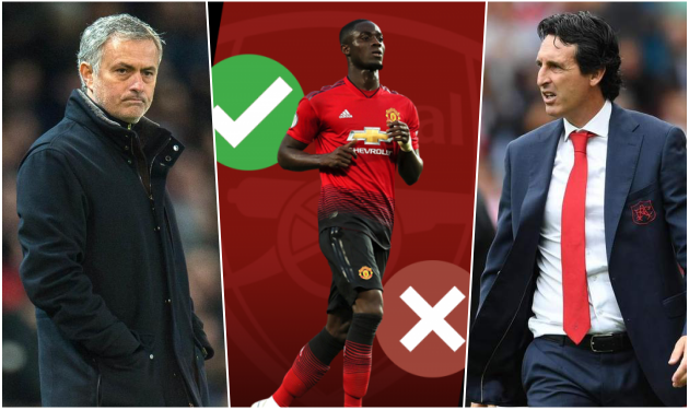 Ai thắng, ai thua nếu Eric Bailly ký hợp đồng với Arsenal?