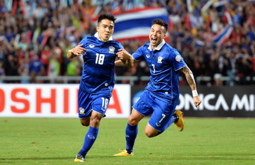 Chanathip khẳng định Thái Lan sẽ vào vòng knock-out của Asian Cup