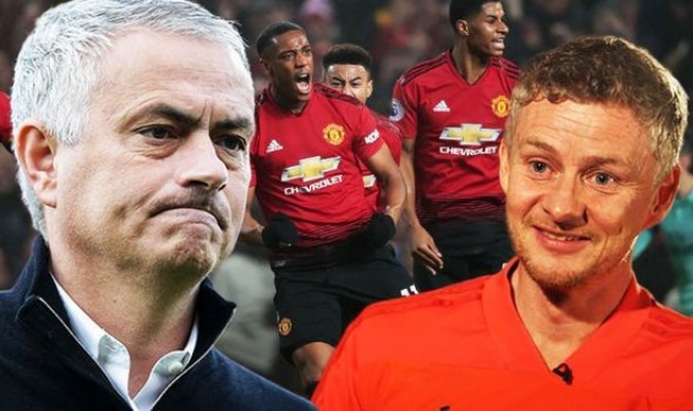 Ảnh bài viết Nóng! Solskjaer phản bác mạnh mẽ Mourinho vì 1 cầu thủ Man Utd