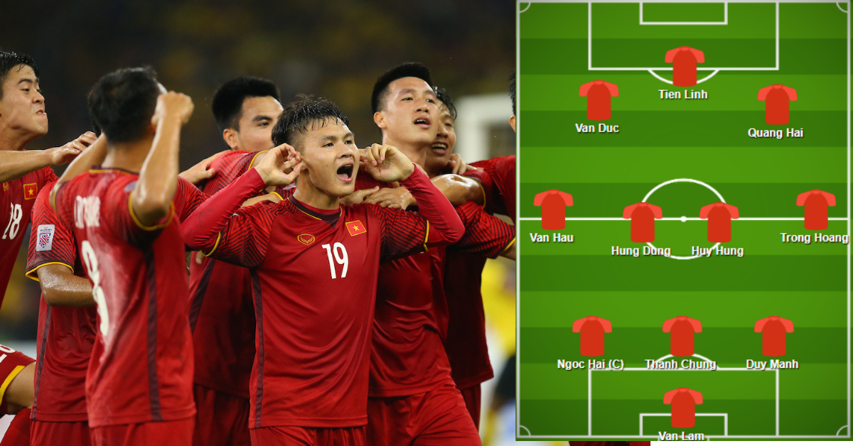 Đội hình tối ưu ĐT Việt Nam tại Asian Cup: Sạch bóng HAGL