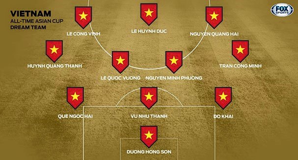 Bình chọn "Dream Team" Việt Nam: Sơn công chúa, lẫn Quyến béo vắng mặt