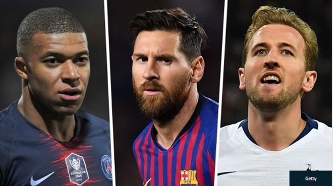 Messi, Mbappe, Kane và những ngôi sao đắt đỏ nhất thế giới hiện tại