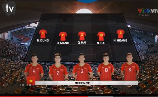 'Messi' Việt Nam bất ngờ bị nhầm là hậu vệ