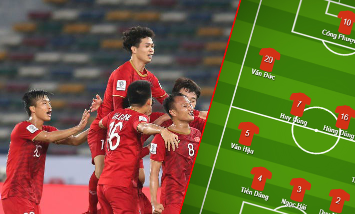 Đội hình ra sân Việt Nam vs Iran: Tin vào Văn Lâm, 2 "nhuệ binh" trở lại