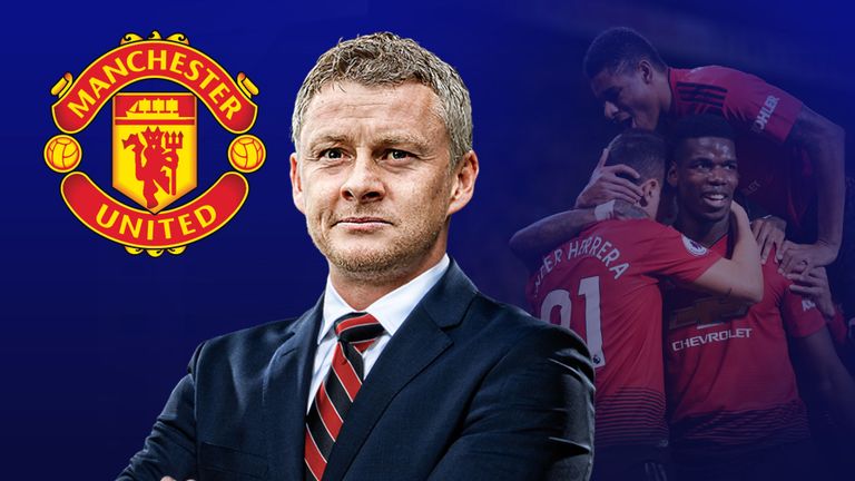 Ảnh bài viết Man United: Dù không muốn mua nhưng cũng phải sắm