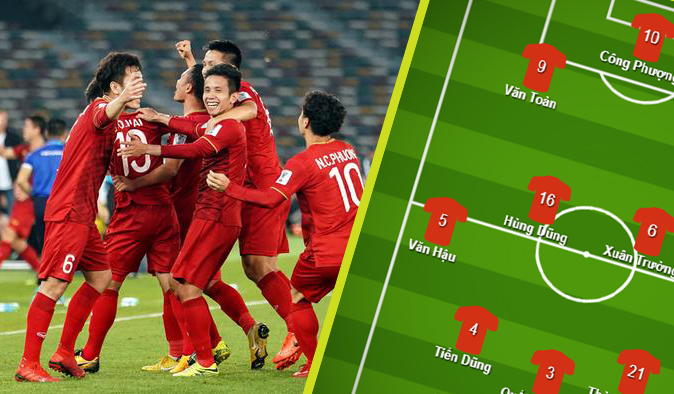 Đội hình ra sân Việt Nam vs Yemen: 3 sao HAGL góp mặt, Thành Chung thay Duy Mạnh