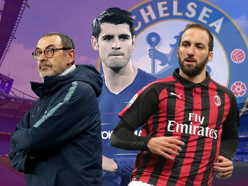 Ảnh bài viết Chelsea và canh bạc mang tên Gonzalo Higuain